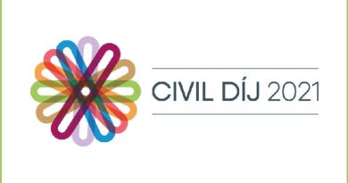 Hangya a Civil díj döntősei között Hangya a Civil díj döntősei között